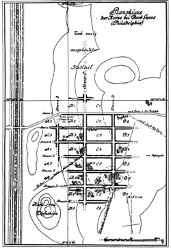 Plan de Ludwig Borchardt, 1924.