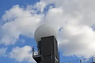 Le radar météorologique de Physicum.