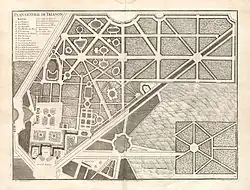 Les jardins en 1714-1715