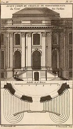 Avant-corps du château de Montmorency