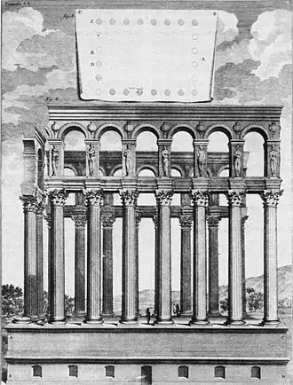 Image illustrative de l’article Piliers de Tutelle