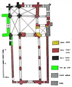 Le plan de l'église.