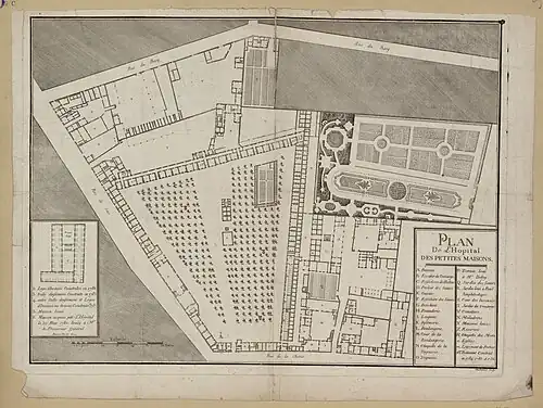 Gravure d'un plan des Petites Maisons, vers 1785.