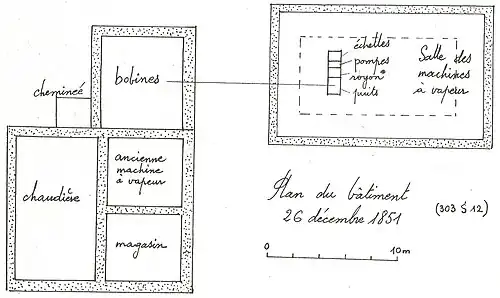 Plan de masse du bâtiment des machines et du bâtiment du puits.
