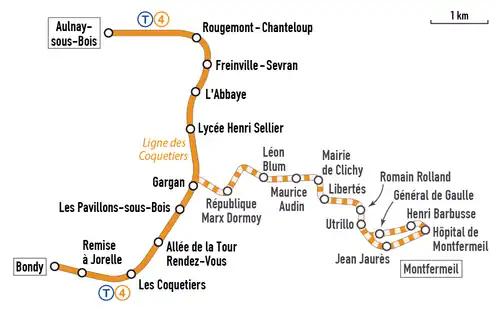 Plan de la ligne actuelle avec celle de la possible extension.
