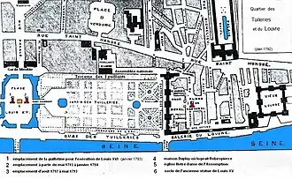 Les Tuileries à l'époque révolutionnaire