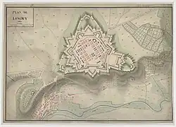 dessin des fortifications