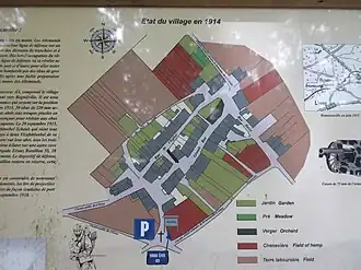Plan de Remenauville avant 1914.