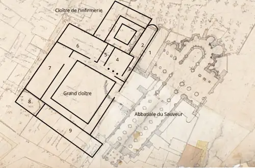 Plan d'une abbaye, avec l'église abbatiale, et sur le flanc gauche, les bâtiments conventuels autour de deux cloîtres