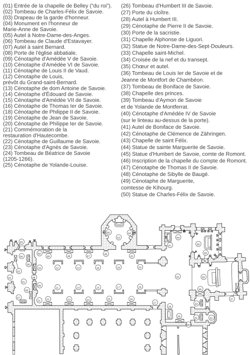 Plan d'une église en forme de croix latine, à chevet plat et situé au nord d'un= cloître.