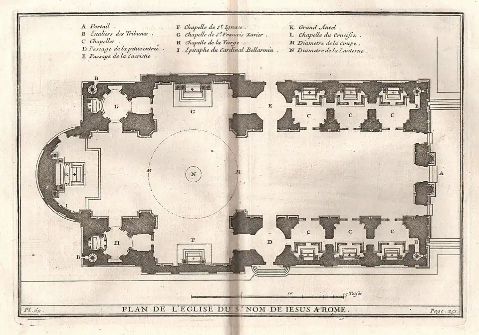 Plan de l'église du Saint Nom de Jésus à Rome par Vignole