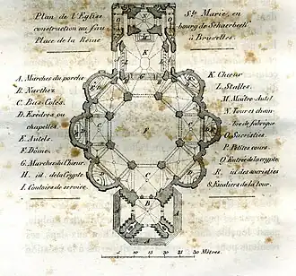 Plan terrier de l'église Sainte-Marie à Schaerbeek.