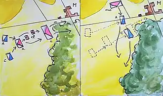 Description de cette image, également commentée ci-après