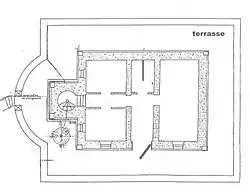 Plan du rez-de-chaussée