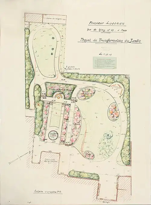 Plan de transformation Jardin de la maison de Léon Losseau par Jules Buyssens