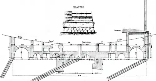 Plan d'Édouard Galy, en 1862.
