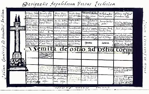 Plan sommaire de facture ancienne représentant une grande croix à gauche, et 70 rectangles dont certains sont occupés et d'autres vides.