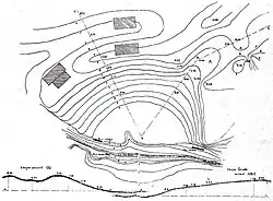 Plan en courbes montrant le relief proche du théâtre
