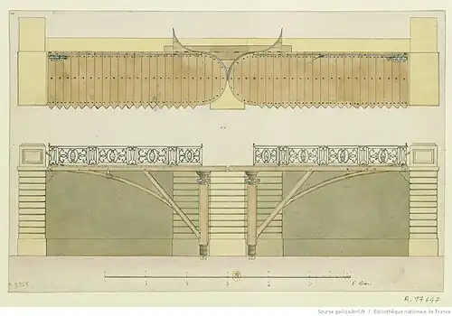 Plan et profil du pont-tournant
