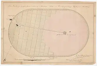 Plan du cimetière d'Oulu.