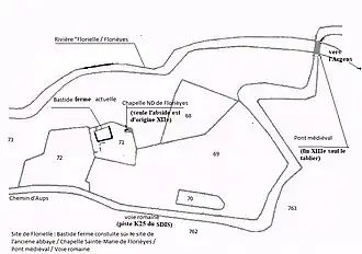 Plan général du site avec désignation des éléments patrimoniaux.