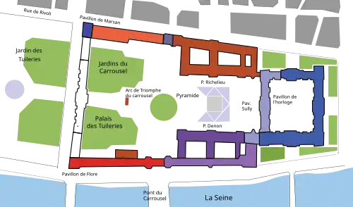 Le palais du Louvre : étapes de la construction.