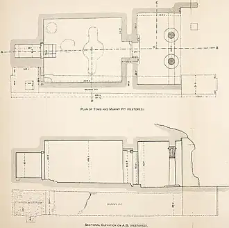 Plan du tombeau.