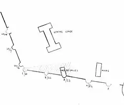 Dessin d'une fortification vue du dessus.