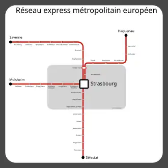 Image illustrative de l’article Réseau express métropolitain européen