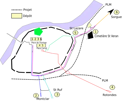 Image illustrative de l’article Compagnie des tramways électriques d'Avignon