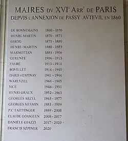Liste des maires du 16e&nbsp;arrondissement.