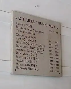 Liste des officiers municipaux.
