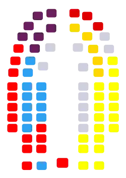 Image illustrative de l’article IXe législature du Parlement des Canaries