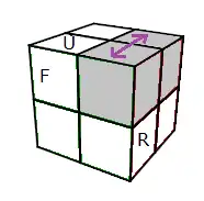 (URF)<->(UBR) = RUR'U'   F'U'F