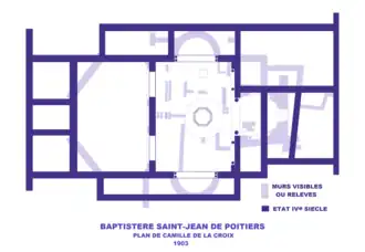 Baptistère de Poitiers au IVe&nbsp;siècle.
