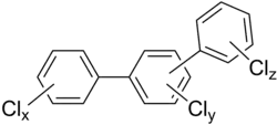 Image illustrative de l’article Polychloroterphényle