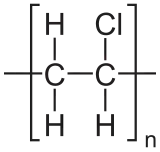 Image illustrative de l’article Polychlorure de vinyle