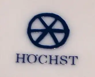 Marque de fabrique, 1746