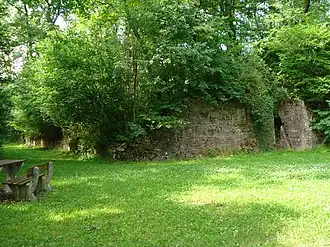 Image illustrative de l’article Hôpital militaire souterrain de Domjevin