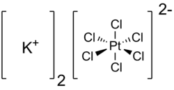 Structure de l'hexachloroplatinate de potassium.