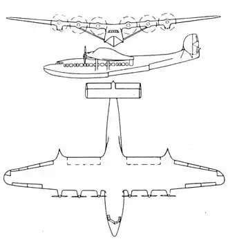 vue en plan de l’avion