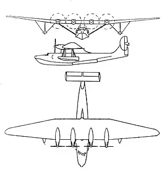 vue en plan de l’avion