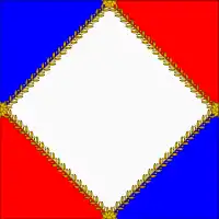 Image illustrative de l’article Corps d'observation de la Gironde