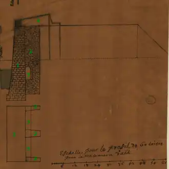 Profil d'une courtine des remparts d'Ath avec galerie de contremine à sa base (3).