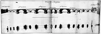 Plan et élévation de l'ancien pont de pierre de Jargeau, par l'ingénieur Mathieu, après 1703.