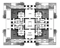 Projet de maison de campagne - Plan.