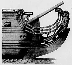 vue en gros plan d'une figure de proue d'un bateau