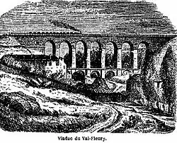 Viaduc de Meudon(Gravure XIXe&nbsp;siècle).