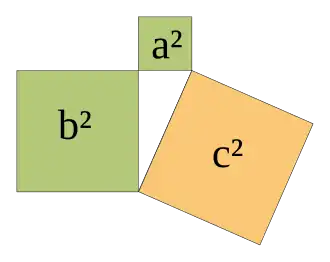 Quadrature de la somme de deux carrés :
a
2
+
b
2
=
c
2
{\displaystyle a^{2}+b^{2}=c^{2}}
(théorème de Pythagore).