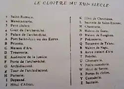 Quartier Saint-Jean tableau de localisation.